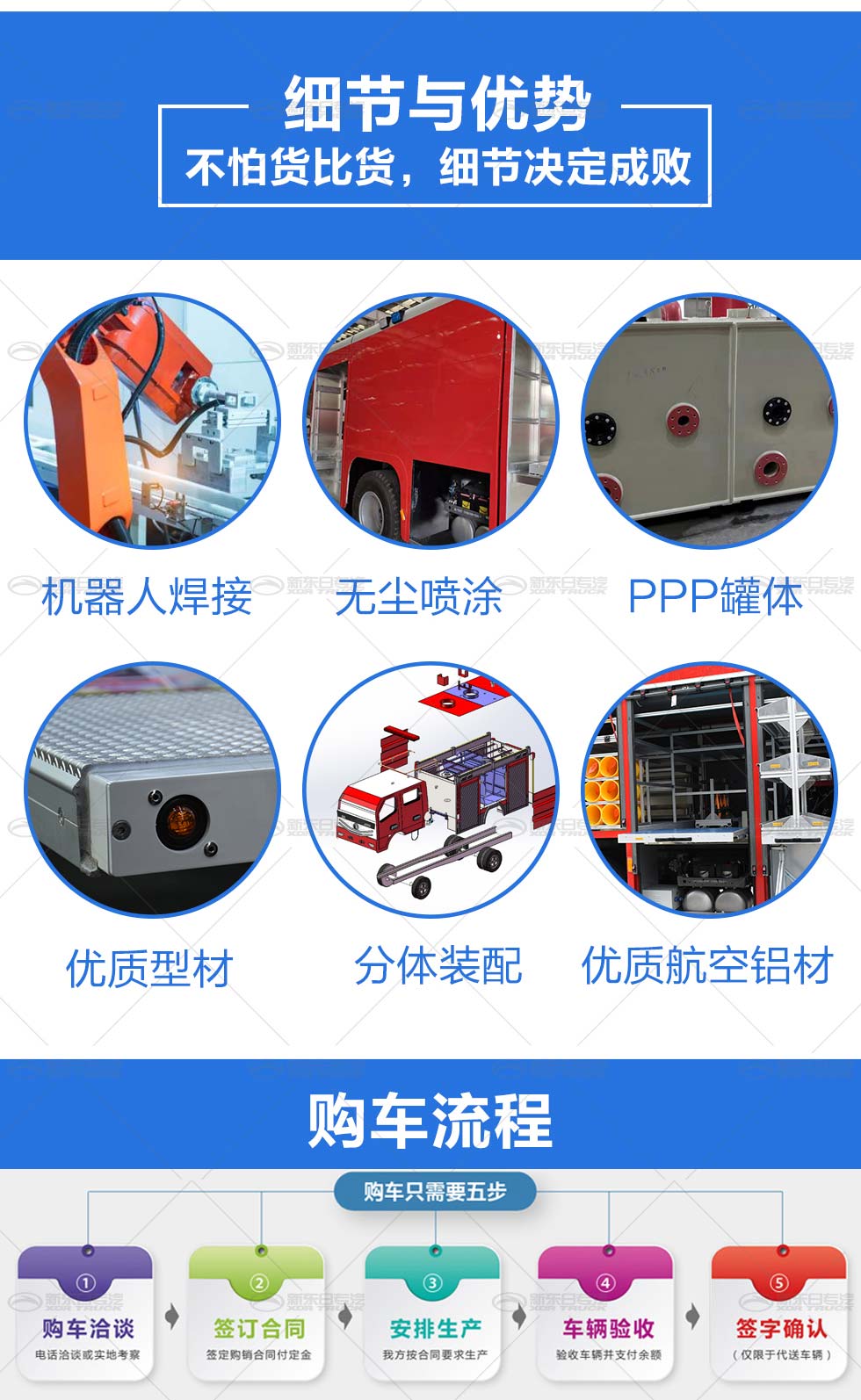 新東日牌 國六福田6噸泡沫消防車